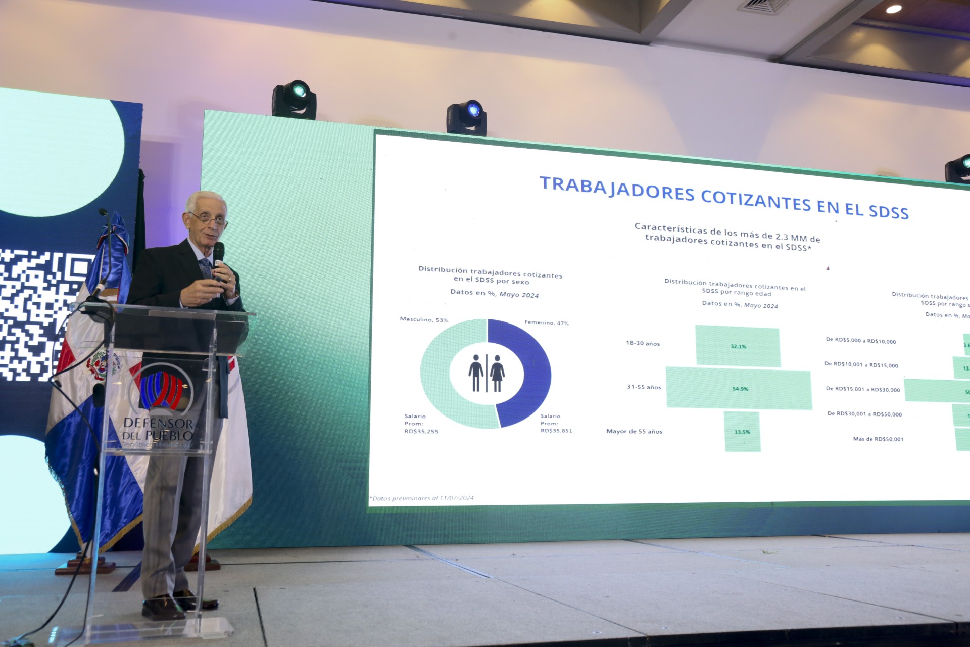 Sahdalá destaca estabilidad financiera del Sistema Dominicano de Seguridad Social